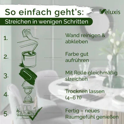 Produktbild von Wandfarbe Grün Hellgrau Mintgrün Matt Innenfarbe – Deckkraft Klasse 1, VOC-frei, Ohne Grundierung, Tropfarm – Wohnzimmer & Schlafzimmer – 2,5L – Veluxis (Perky Peppermint)