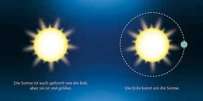 Obrázek produktu pro Baby-Universität - Astrophysik für Babys