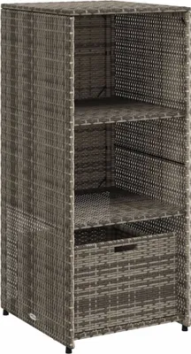Produktbild von Gartenschrank Grau 50x55x115 cm Poly Rattan