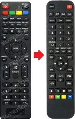 Produktbild von Ersatz Fernbedienung für Akai AKTV3212TS | AKTV3222T | AKTV3223 SMART