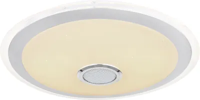 Produktbild von Globo Lighting Deckenleuchte Metall weiß, LED