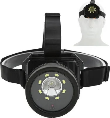 A black headlamp with multiple LEDs and a head strap, shown against a white background. A smaller inset image shows the headlamp on a mannequin head.