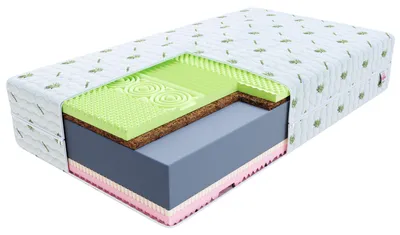 Immagine prodotto di SAVONA Luxury Home Materasso 22 cm H3–H4 Reversibile Schiuma HR Cocco Lattice VISCO Memory 180x200 cm