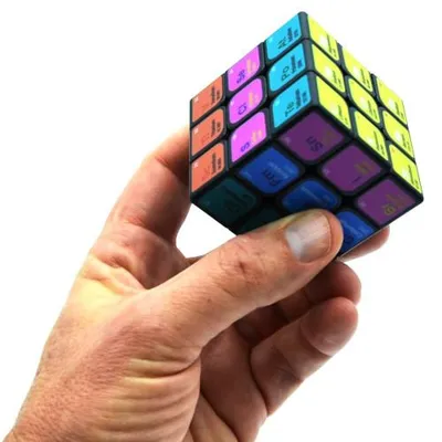 Image de Jeu Cube Tableau des Eléments