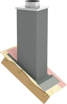 Produktbild von Furado F Stülpkopf 150cm lackiert RAL 7016 Innenmaß 19x19cm Außenmaß 29x29cm glänzend