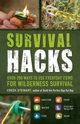 Obrázok produktu pre Survival Hacks