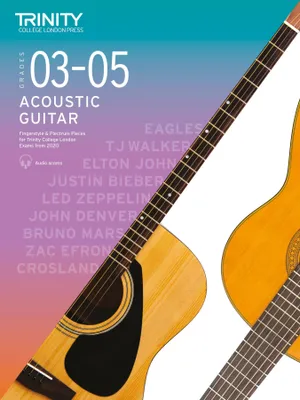Produktbild von Trinity College London Acoustic Guitar Exam Pieces From 2020: Grades 3-5