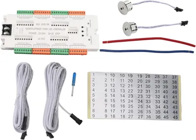 Obrázek produktu pro Ovladač LED světla se senzorem pohybu pro bezpečnost
