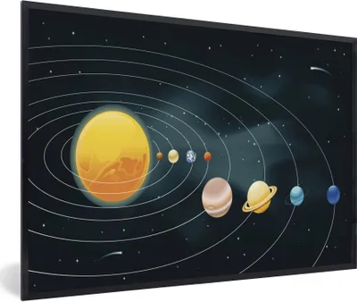 Produktbild von MuchoWow® Gerahmtes Poster Eine Illustration des Sonnensystems mit den Planeten 90x60 cm - Poster mit Schwarzem Bilderrahmen Wandposter Rahmen Foto Bilder - Fotorahmen - Foto-Plakat