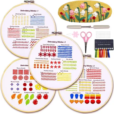 Produktbild von Stickstich-Übungsset für Anfänger, 5 Sets Stickset für Erwachsene zum Erlernen verschiedener Stiche für Bastelliebhaber, Kreuzstich-Set mit farbigen Fäden und Werkzeugen
