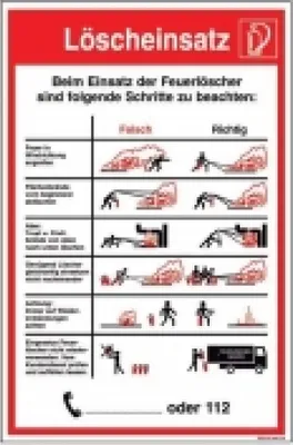 Produktbild von Schild Löscheinsatz falsch/richtig Anleitung Handhabung Umgang Feuerlöscher