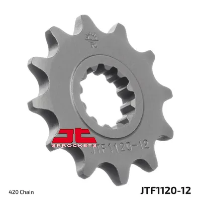Obrázok produktu pre Ritzel 12Z 420