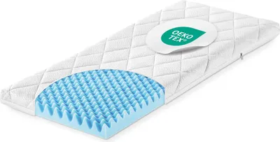 Produktbild von Julius Zöllner Matratze für Wiege Dr. Lübbe Air Plus 90/50 cm
