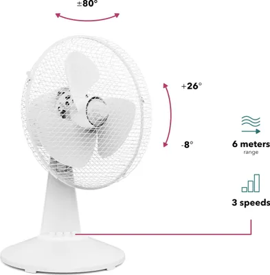 Produktbild von Startseite FT-A550W Meadow Breeze