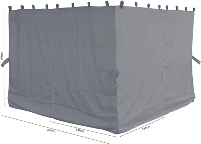 Produktbild von 4 Seitenteile für Flachdachpergola Firenze Grau
