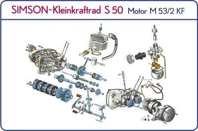 Obrázok produktu pre Simson pohľad po výbuchu, farebný plagát o motore S50 M53 / 2KF