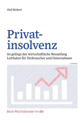 Produktbild von Privatinsolvenz