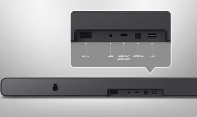 A close-up view of the back panel of a soundbar, showing various input ports and their labels.