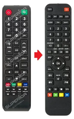 Produktbild von Ersatz Fernbedienung für Blaupunkt BN32H1372E1B | BN32H1372EB | BN32H1372EEB | BN32H1372EIB | BN32H1372EKB