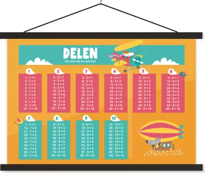 Produktbild von MuchoWow® Textilposter Kinderzimmer - Teile - Zählungen - Mädchen - Kinder - Kinder 150x100 cm mit schwarzem Rahmen - Schlafzimmer