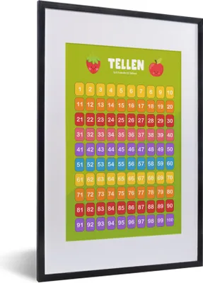 Produktbild von MuchoWow® MuchoWow® Gerahmtes Poster Kinderzimmer - Pädagogisch - Zählen - Jungen - Mädchen - Kinder - Grün 40x60 cm - Poster mit zchwarzem Bilderrahmen - Poster in Rahmen