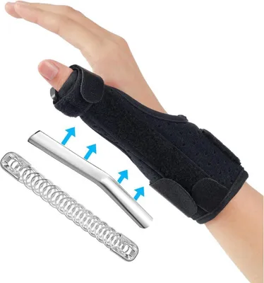 Produktbild von Daumenbandage Handgelenkstütze zur Schmerzlinderung - Atmungsaktiv & verstellbar