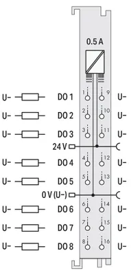 Zdjęcie produktu dla WAGO 8DO 24V DC 0.5A/ 2-przewodowy 750-1515 750-1515