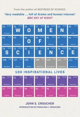 Obrázok produktu pre Women of Science