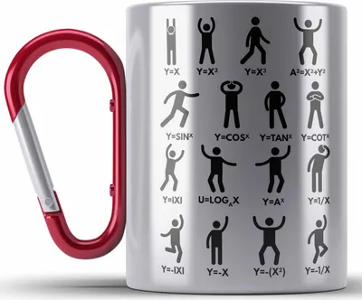 Produktbild von Trendation - Mathe Gleichungen Lustige Edelstahl Tasse Karabiner Geschenk Mathelehrer Mathematik Spruch (Rot)