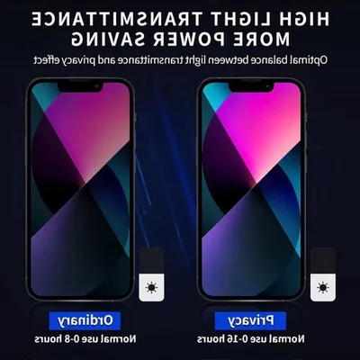 Datenschutzbildschirm-Schutz für iPhone 14, Hauptbild