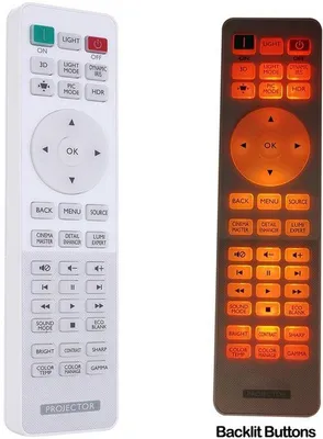 Productafbeelding van Afstandsbediening voor W1090 TH683 W1070+ W2000 W2000+ W1110 HT1075 HT1085ST HT2150ST HT2050 MH684 TH670 W1075 W1080 ST+ W1120 W3000 HT2550 beamers met achtergrondverlichting