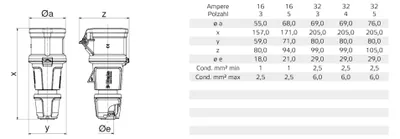 Image de Bals Elektrotechnik : Embrayage INNOLINQ QC