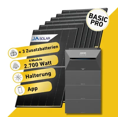Produktbild von Balkonstrom Balkonkraftwerk 2700W Solaranlage mit Speicher | 3xZusatzspeicher | Balkonhalterung | 2xSolarmodul Bifazial | Anker Solix 3 Pro| Kabel 15m