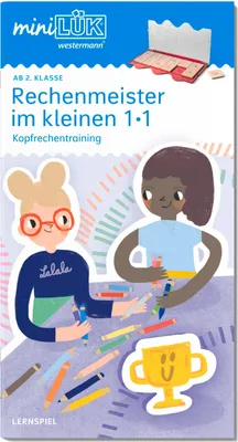 Produktbild von miniLÜK