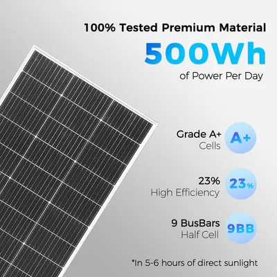 Immagine prodotto di Kit pannello solare da 240W, monocristallino, con regolatore di carica PWM da 20A per sistemi off-grid a 12V e 24V