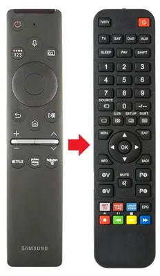 Produktbild von Fernbedienung passend für SAMSUNG BN59-01330B | BN59-01330P | BN5901329A