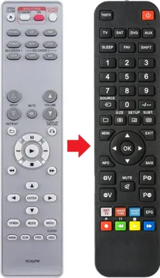 Produktbild von Fernbedienung passend für MARANTZ RC002PM