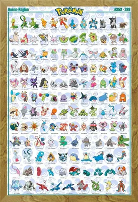 Immagine prodotto di Pokemon - Pokémon - Poster - Hoenn Pokemon inglese + cornice rimovibile, Shinsuke® Maxi MDF oak, disco acrilico