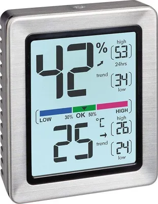 Immagine prodotto di Termoigrometri digitali per il clima interno