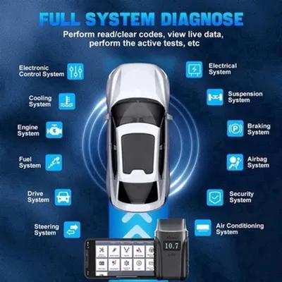 Produktbild von OBD2-Diagnosegerät und Fehlercode-Scanner für Autos mit ABS-Entlüftungsfunktion und Anzeige von Echtzeitdaten