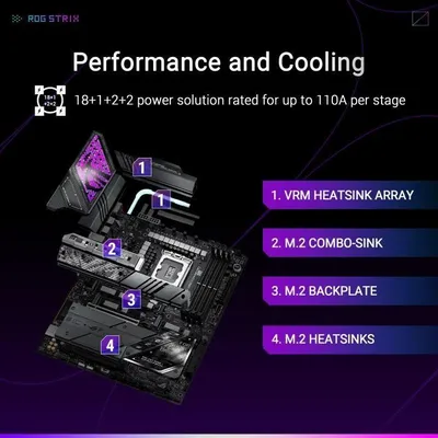 Immagine prodotto di ASUS ROG STRIX Z890.E GAMING WIFI Intel Z890 LGA 1851 Socket V1 ATX