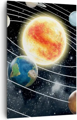 Produktbild von Bild auf Leinwand - Leinwandbild - Einteilig - Kosmos Planet - 80x120cm - Wand Bild - Wanddeko - Wandbilder - Leinwanddruck - Kunstdruck - Wanddekoration - Leinwand bilder - Wandbild - PA80x120-3646