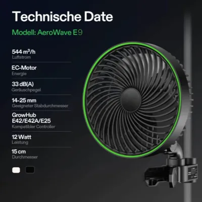 Obrázok produktu pre VIVOSUN AeroWave E9 Black