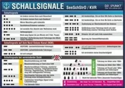 Produktbild von Aufkleber Schallsignale