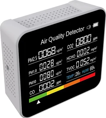 Produktbild von Detektoren, CO₂-Monitor, CO₂ Messgerät, 9 in 1 Kohlendioxid, Luftqualitätsprüfer, 2000mAh, CO₂-Luftdetektor, Luftqualitaetsmonitor, USB-Aufladung