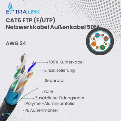Produktbild von Extralink CAT6 FTP (F/UTP) V2 OUTDOOR TWISTED PAIR 50M