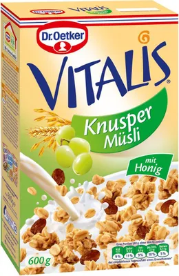 Bild Zoom