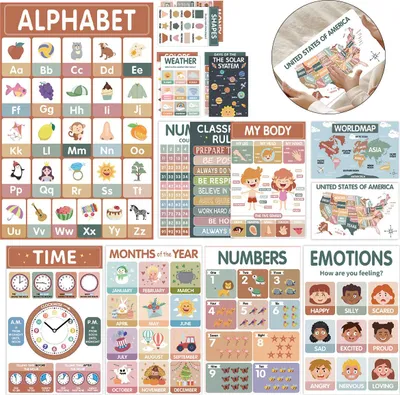Produktbild von Frühpädagogik Poster Set für Kinder, 18 bunte Boho Lernposter, 1-3 Jahre, Alphabet, Zahlen, Formen, Farben, Wochentage, Kindergarten & Zuhause