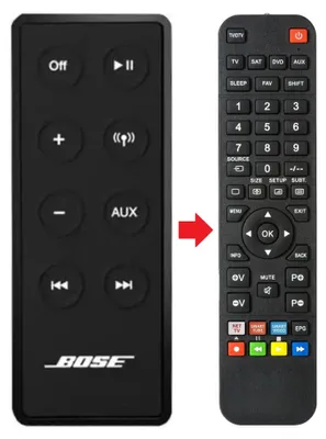 Produktbild von Fernbedienung geeignet für BOSE SOUNDLINK