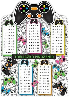 Immagine prodotto di Karta Edukacyjna A5 - Tabliczka Mnożenia Dwustronna